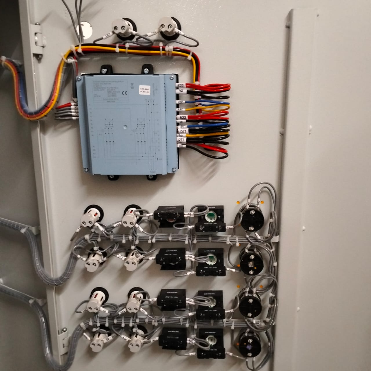 APSC Panel