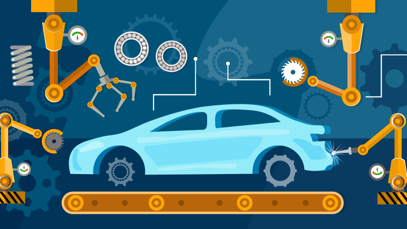 Automobile-Industry